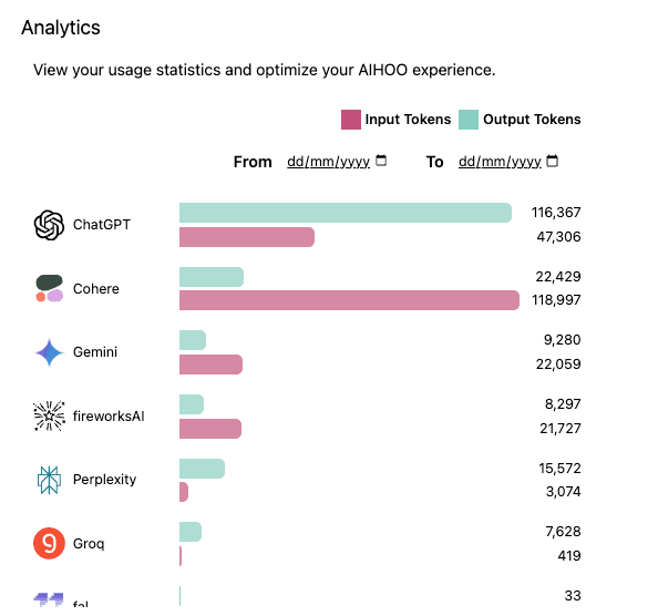 analytics.title